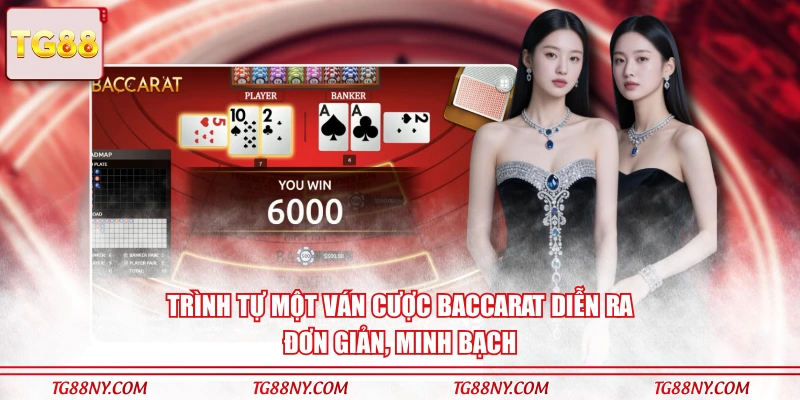 Trình tự một ván cược Baccarat diễn ra đơn giản, minh bạch